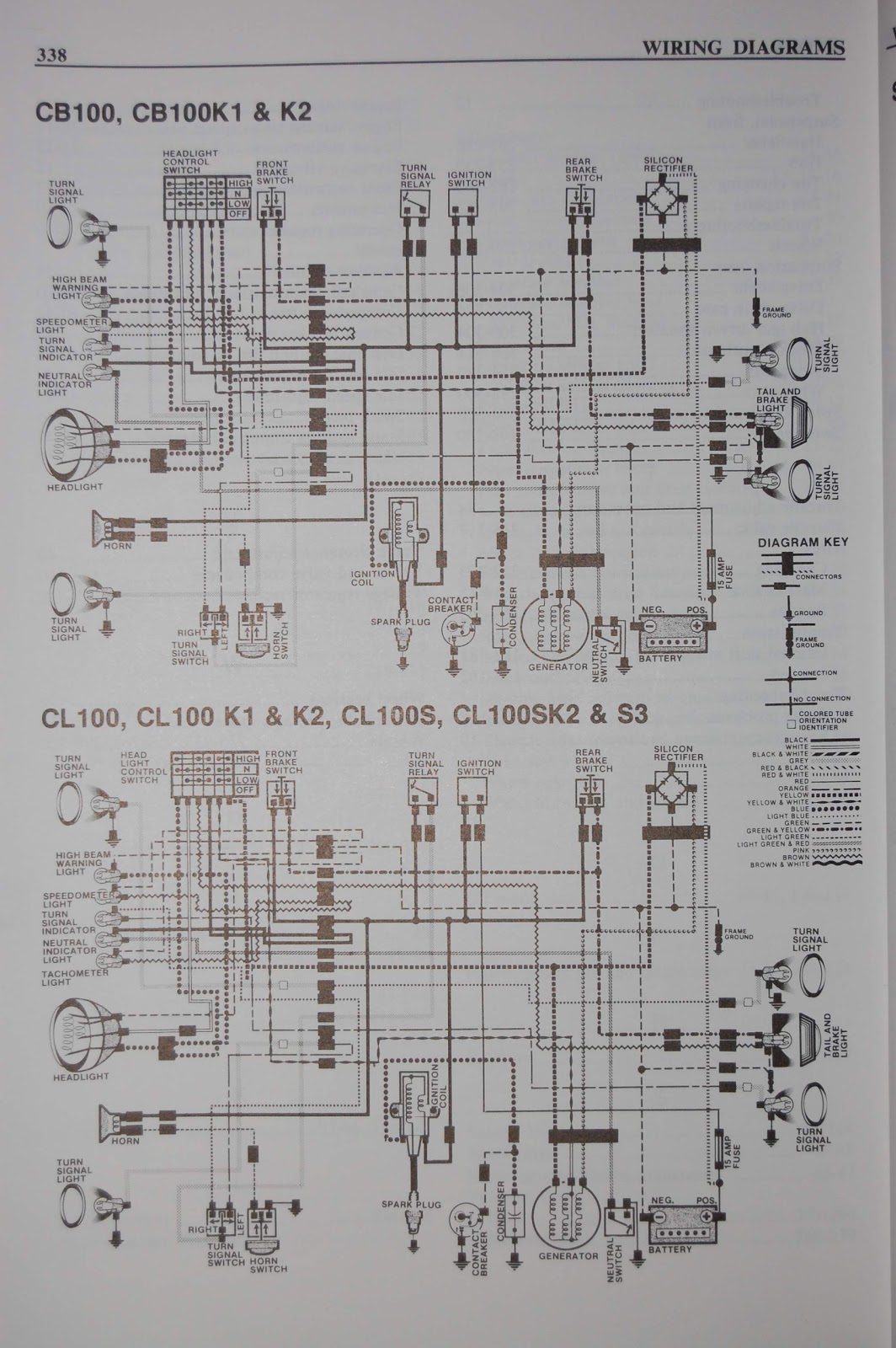 Honda Trail 70 Ct70 As Well Honda Trail 70 Wiring Diagram Additionally